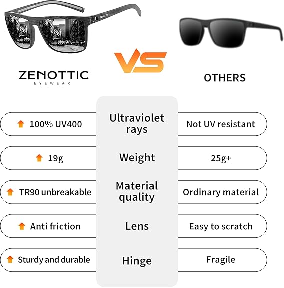 Sunglasses UV400 Protection