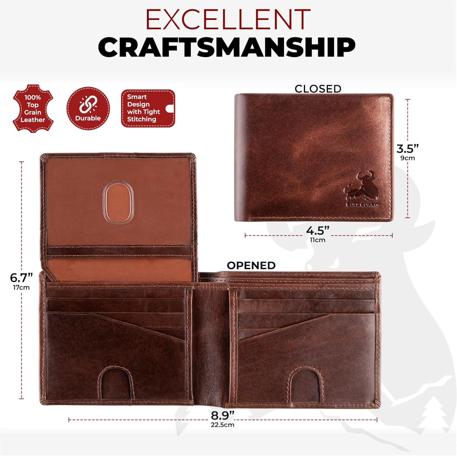 Leather Wallet RFID Blocking